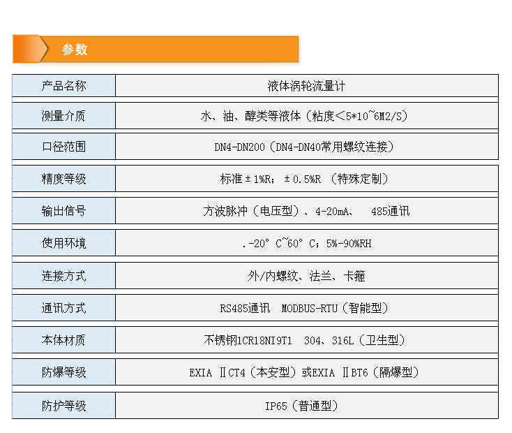 液體渦輪-參數.jpg
